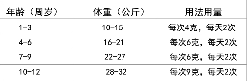 6358a2d4-5d77-4bcc-8683-c053e3b6c8c8_1641614525 6358a2d4-5d77-4bcc-8683-c053e3b6c8c8_1641614525
